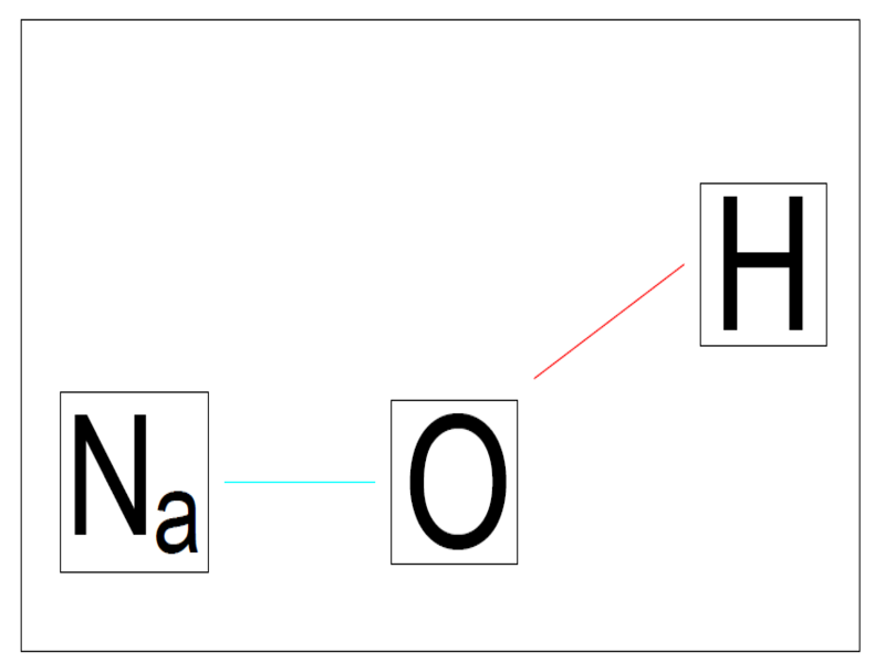 Caustic Beads